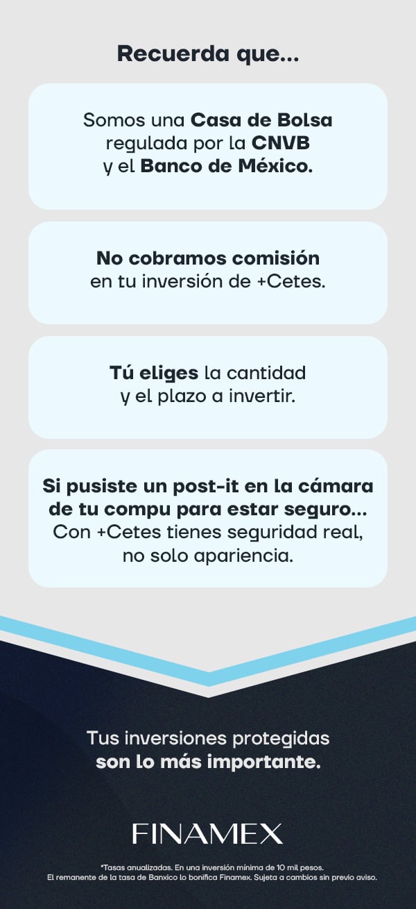 Usa tu código AHORA