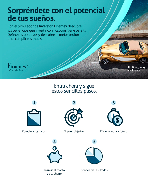 Simualdor de inversión-207919-edited.png