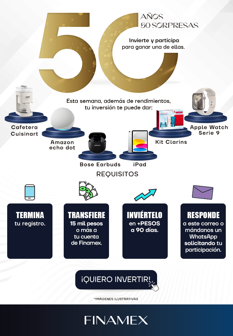 Termina tu registro, invierte y participa