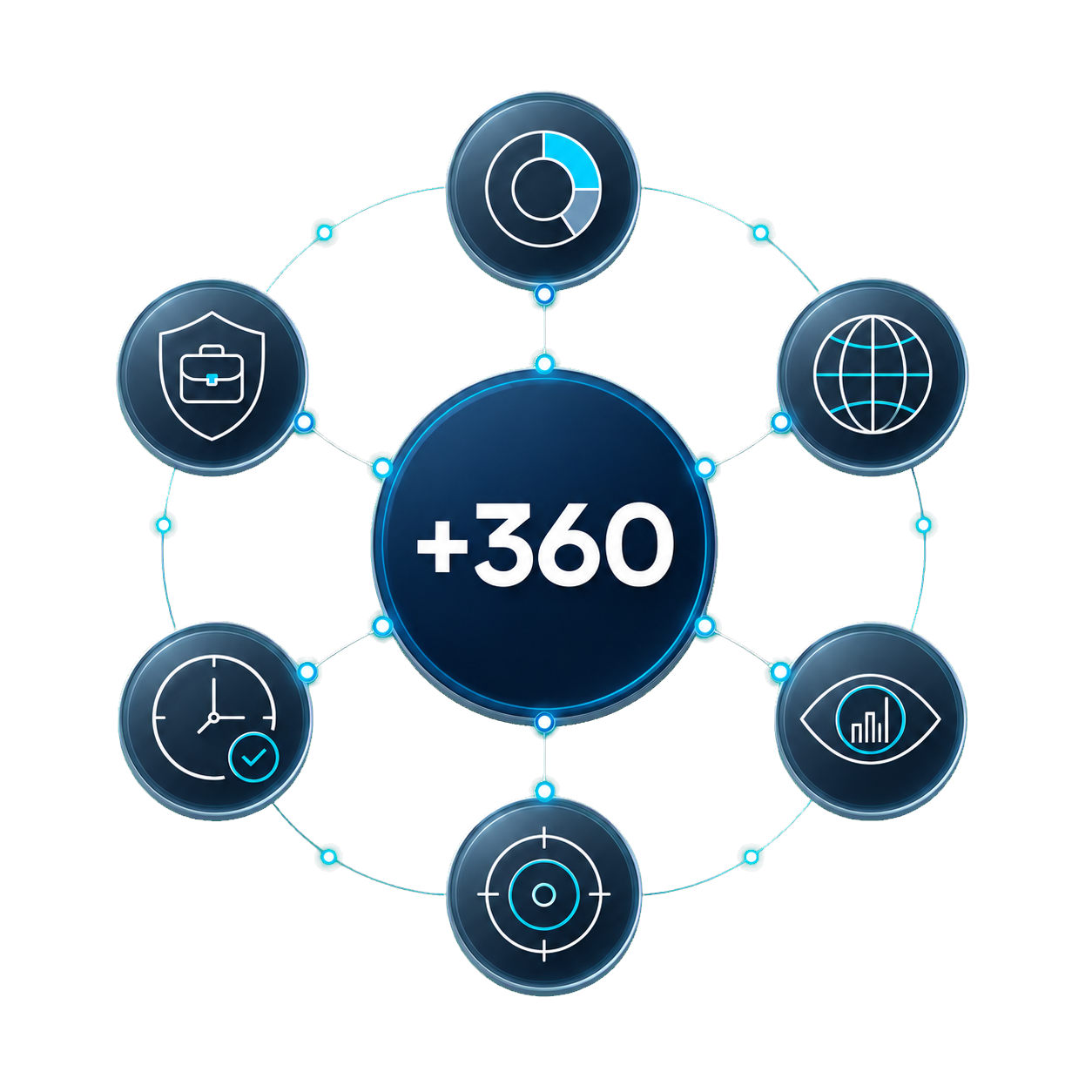 infografia-fintech-360-sin-fondo