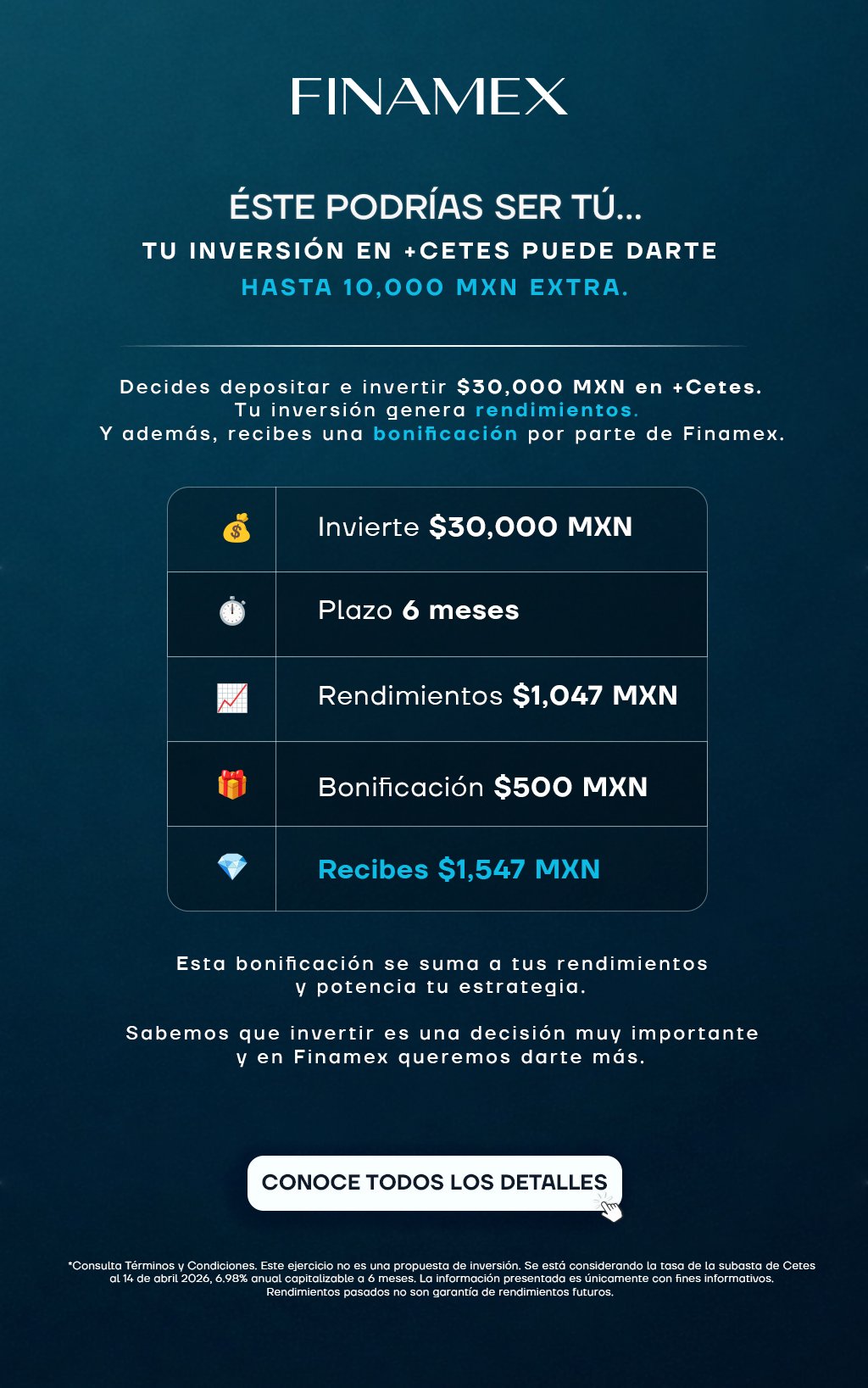 Recibe una bonificación por parte de Finamex