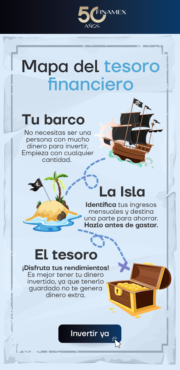 Tu oportunidad de oro está a un clic de distancia